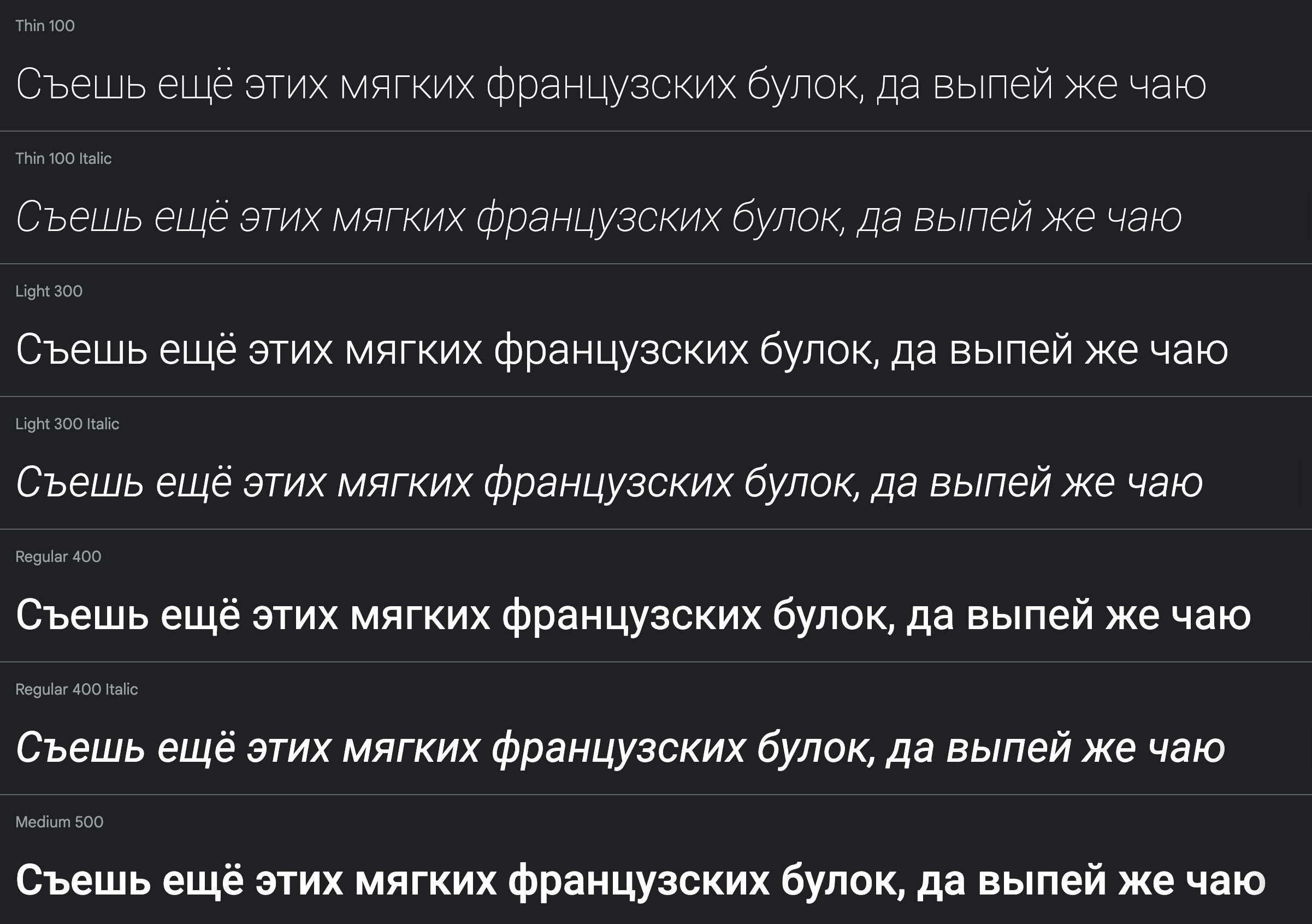 Roboto - бесплатный кириллический шрифт от Google Fonts